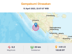 Gempa bumi 6.2 S R dari bengkulu mengguncang OKU Selatan